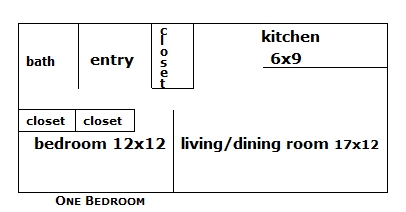 Plano de planta - Pioneer House