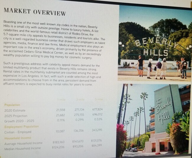 BEVERLY HILLS - 9992 Durant Dr