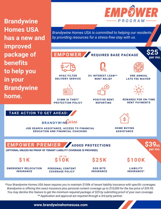 Foto del edificio - Coming Soon!