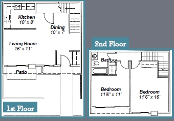 2BR/1BA Townhouse - Trailside Townhomes