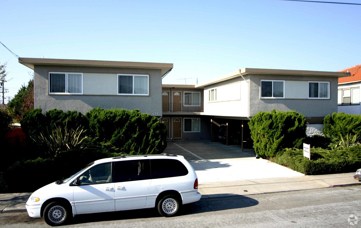 Building Photo - 423 40th St