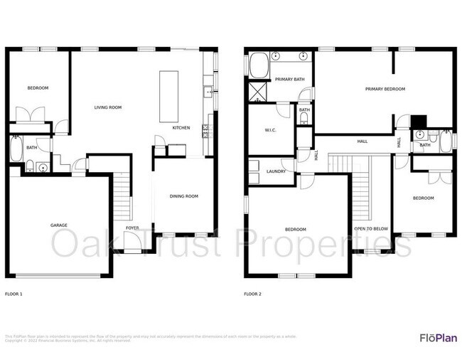 Building Photo - 148 Netherfield Dr