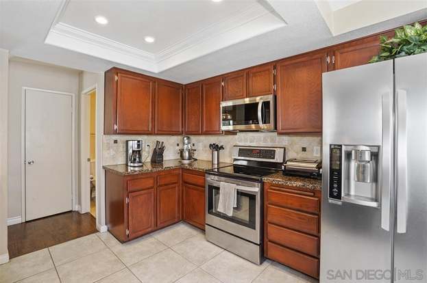 Building Photo - 1427 Summit Dr