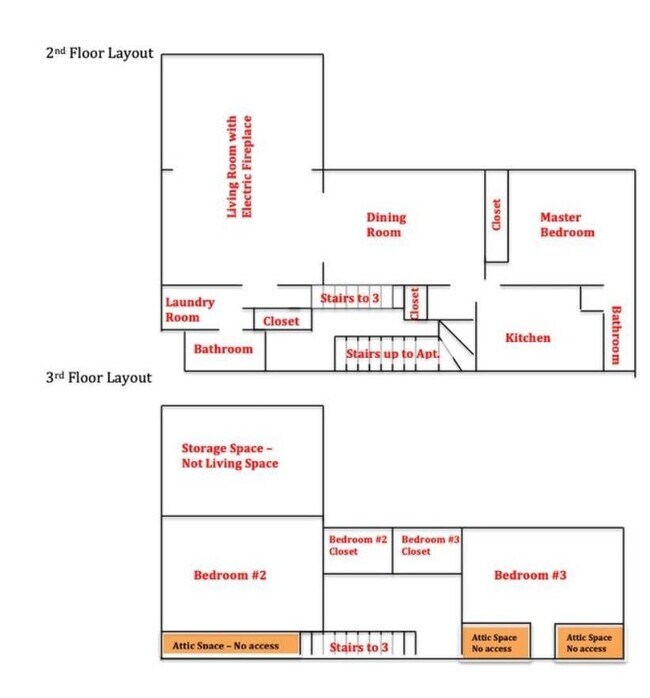 Distribución del apartamento - 55 Donaldson Ave