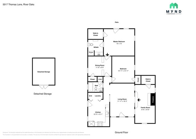 Building Photo - 5517 Thomas Ln
