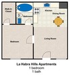 La Habra Hills 1x1