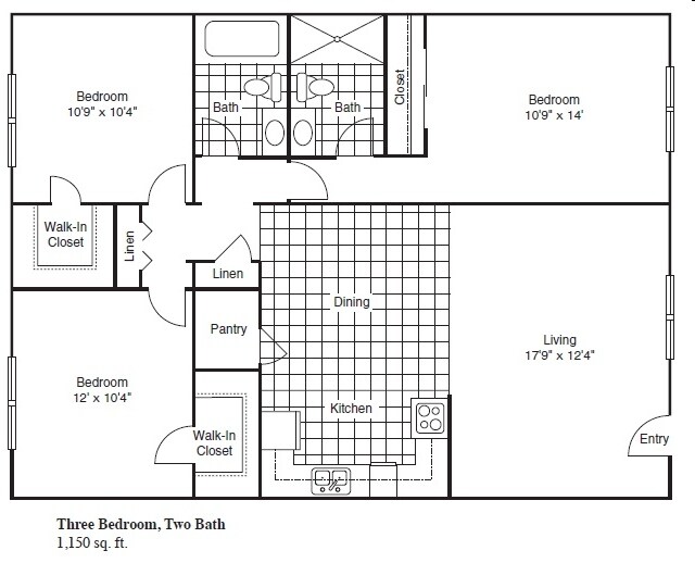 Las Palmas Apartments Apartments Vista, CA