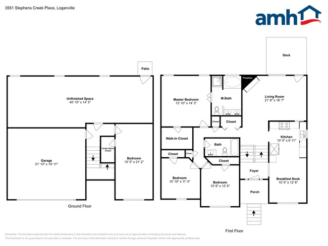 Building Photo - 3551 Stephens Creek Pl