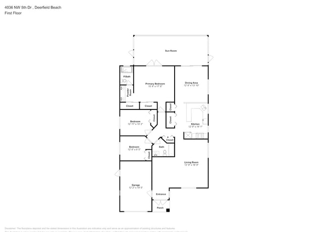 Building Photo - 4036 NW 5th Dr