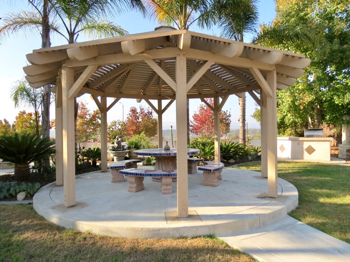 2414 Sonora Ct, Carlsbad, CA 92010 House Rental in Carlsbad, CA