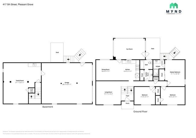 Building Photo - 417 5th St