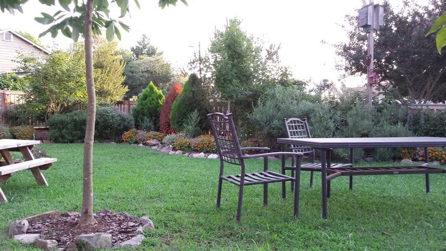 Backyard - 506 Beirne Ave NE