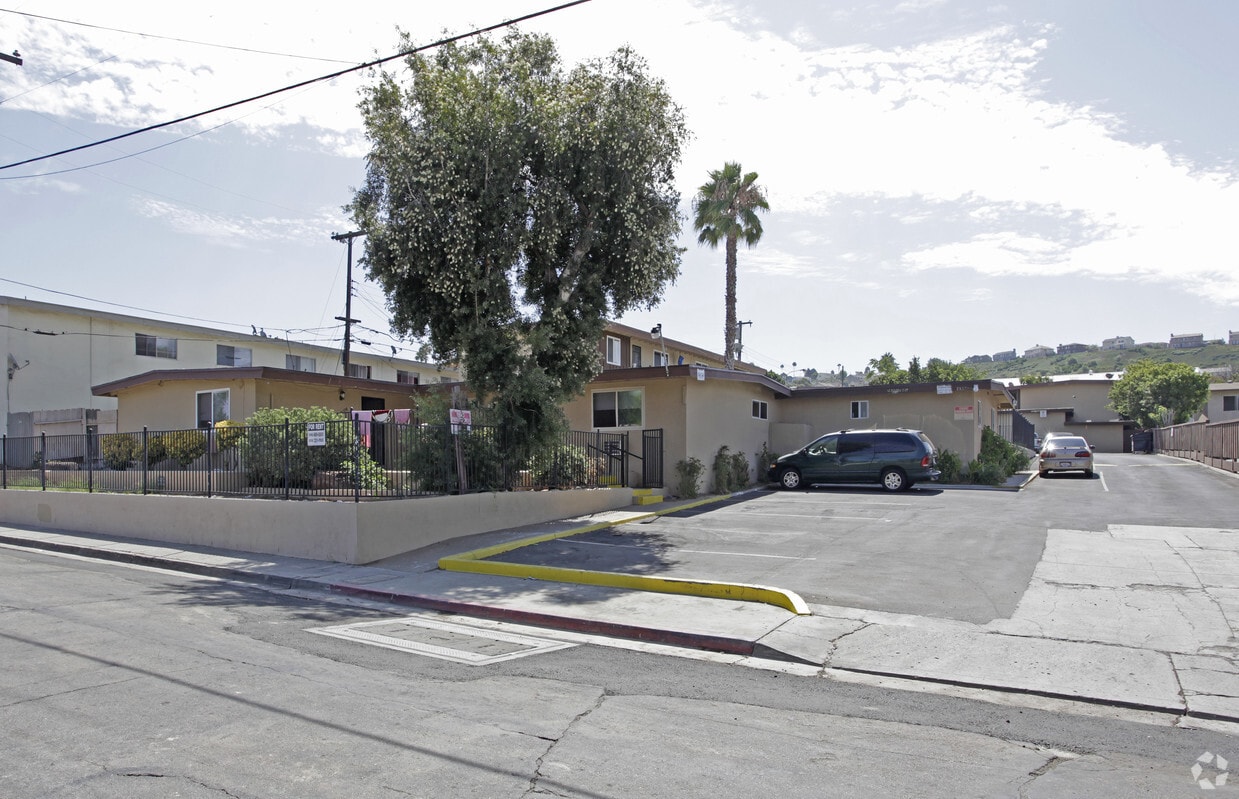Primary Photo - 7637-7647 Normal Ave