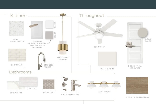 Foto del edificio - Botanic Miramar Beach