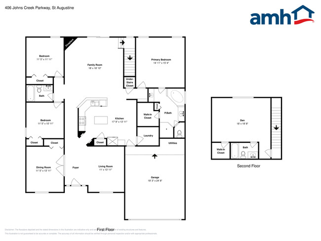 Building Photo - 406 Johns Creek Pky