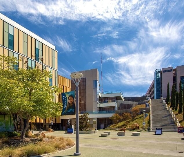 Clairemont 1 Bedroom Apartments for Rent San Diego, CA