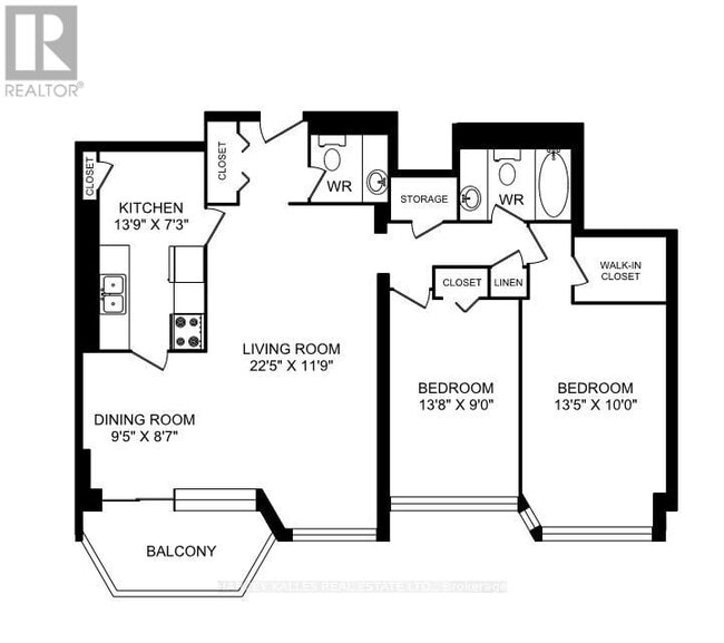 Photo du bâtiment - 77 St Clair Ave E