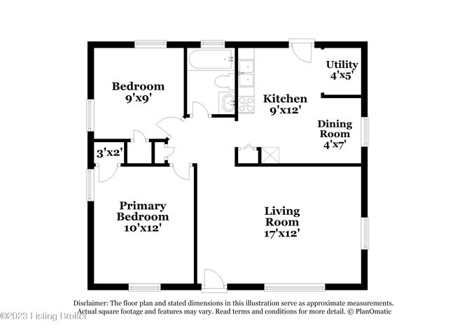 Building Photo - 3021 Penway Ave