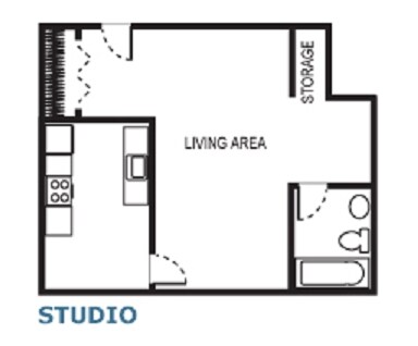Estudio - Stanton