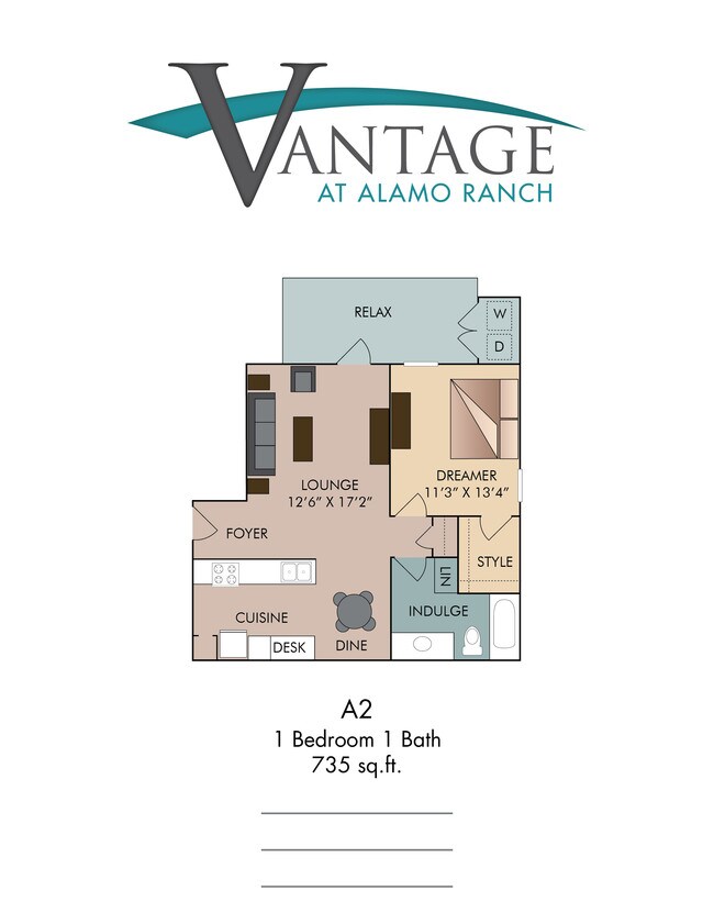Verandas At Alamo Ranch Rentals San Antonio, TX
