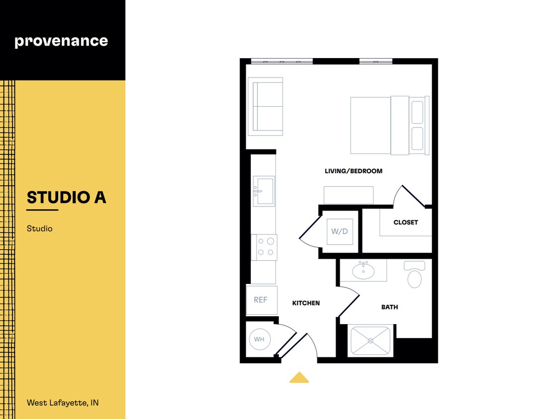 Estudio A - Provenance