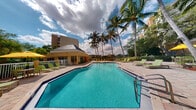 This single-level property showcases a standout outdoor amenity area centered around a generously sized swimming pool with vivid turquoise water. The pool's geometric shape is complemented by a wide, tiled sun deck that surrounds it, offering ample space for relaxation. Numerous green lounge chairs are arranged along the poolside, providing comfortable spots to enjoy the open-air setting.

Tall, swaying palm trees frame the area, lending a distinctly tropical character and creating a shaded, resort-like ambiance. The lush canopy overhead filters natural sunlight and contributes to the overall sense of an outdoor retreat. A covered pavilion or poolside structure is visible at the far end of the pool deck, likely serving as a shelter or facilities building, adding both function and architectural interest to the space.

The surrounding landscape includes additional greenery and open sky views, enhancing the bright, airy feel of the outdoor area. The combination of the sparkling pool, tropical foliage, and well-appointed deck furnishings creates an inviting environment well-suited for leisure and outdoor enjoyment. The overall setting conveys a warm, sun-drenched atmosphere characteristic of a Florida-style property.