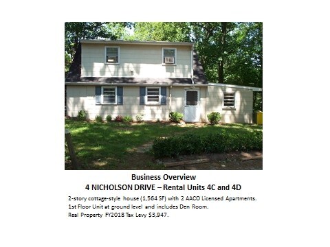 Negocios terminados - 4 Nicholson Dr - Nicholson Properties