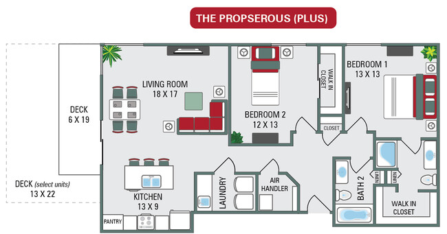 The Prosperous - Elevate at Baird Creek