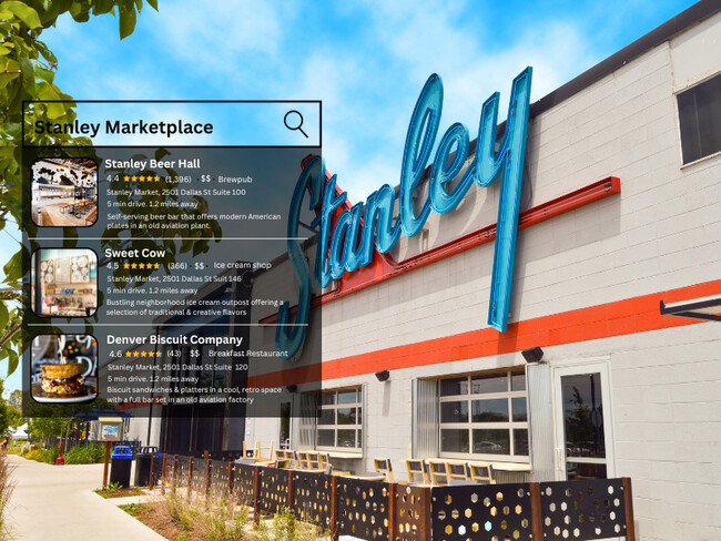 Stanley Market just a short drive away! - Geneva Place