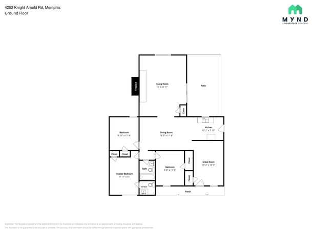 Building Photo - 4202 Knight Arnold Rd