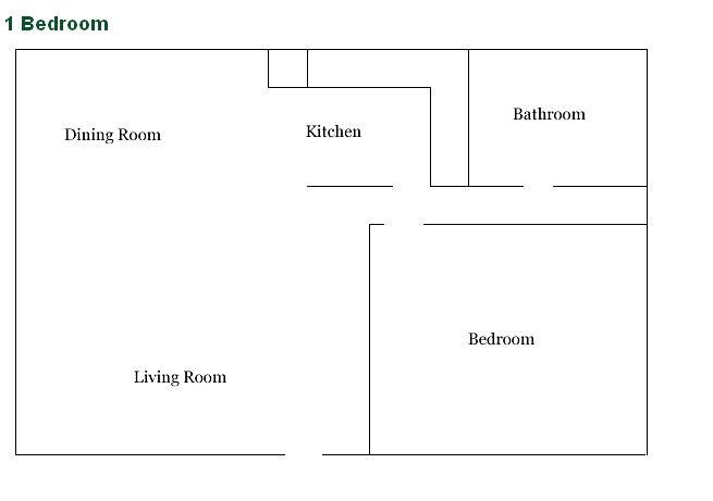 Plano de planta - Branson Estates Apartments