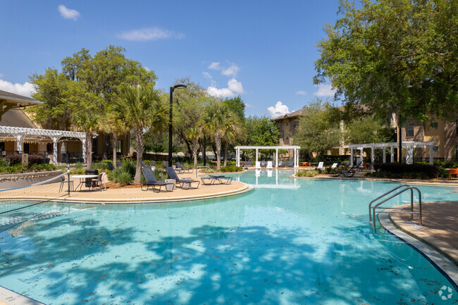 Pool - Canopy