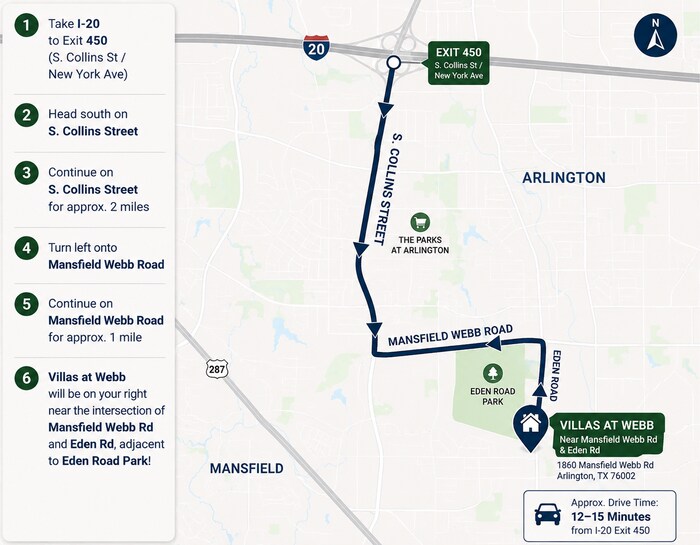 Building Photo - 6945 Bluebonnet Way