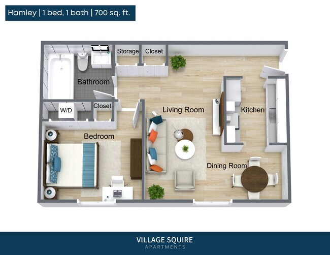 Village Squire 5955 Edinburgh St Canton, MI Apartments for Rent in