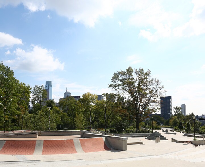 FairmountArt Museum Apartments for Rent Philadelphia, PA