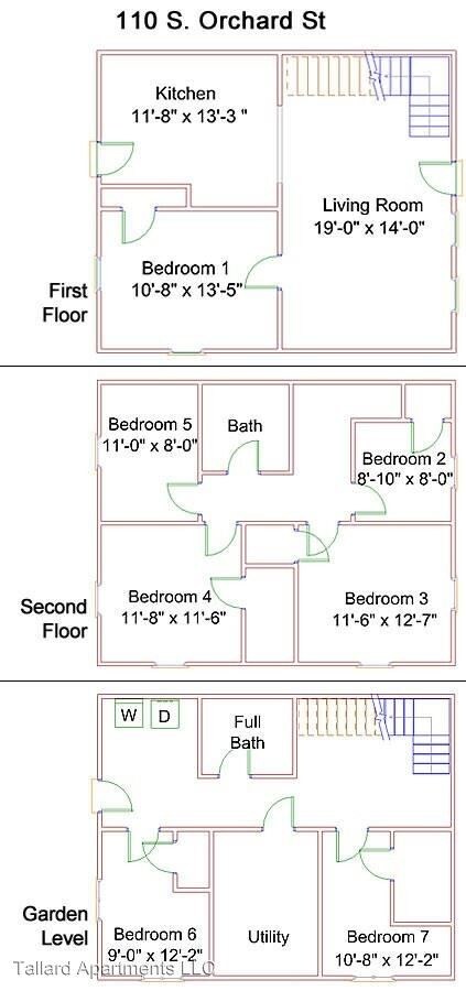 Foto del edificio - 7 br, 2 bath  - 110 S. Orchard St.