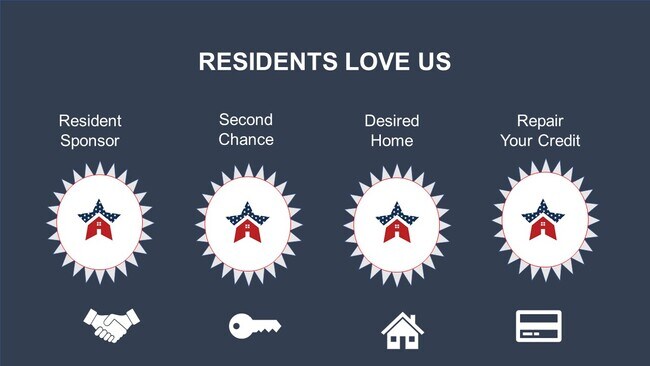 Foto del edificio - 18300 23 Mile Rd