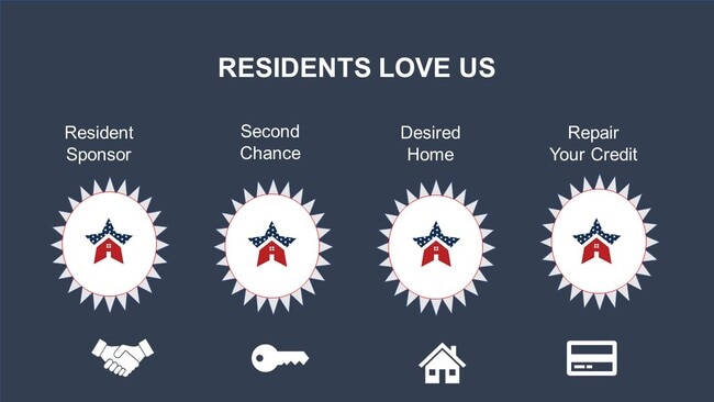 Building Photo - 18300 23 Mile Rd