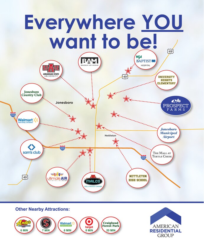 Foto del edificio - *Preleasing* BRAND NEW Four Bedroom | Two ...