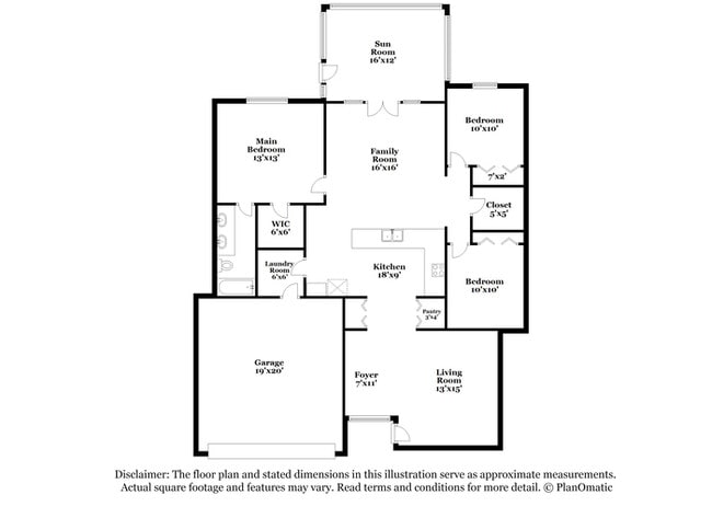 Building Photo - 3007 Summer House Dr