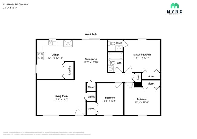 Building Photo - 4316 Hovis Rd