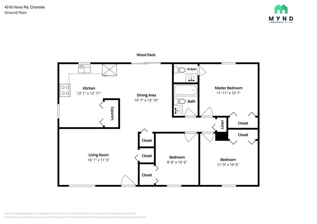 Foto del edificio - 4316 Hovis Rd