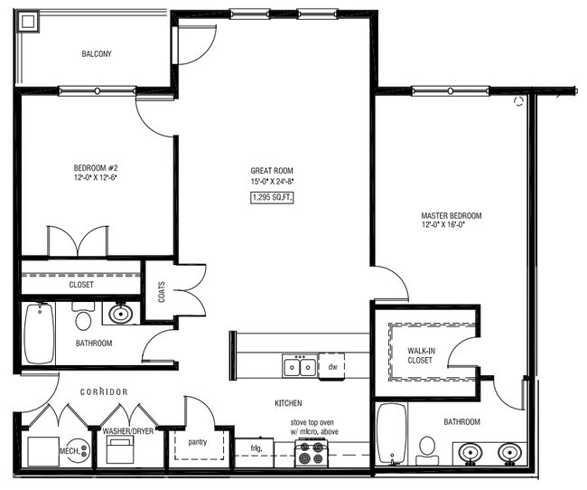 Riverwalk Apartments Rentals Rock Hill, SC