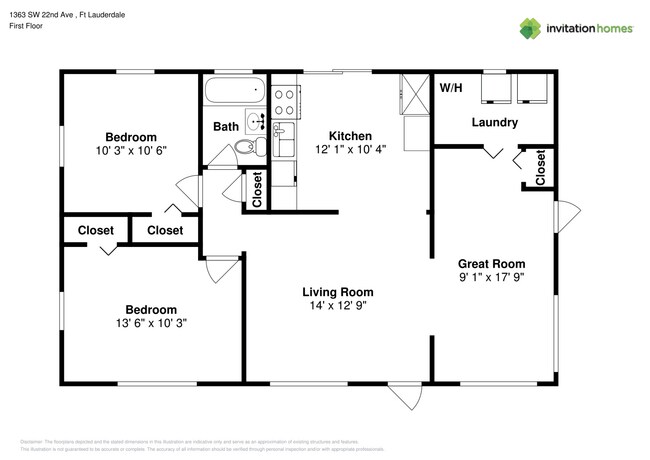 Building Photo - 1363 SW 22nd Ave