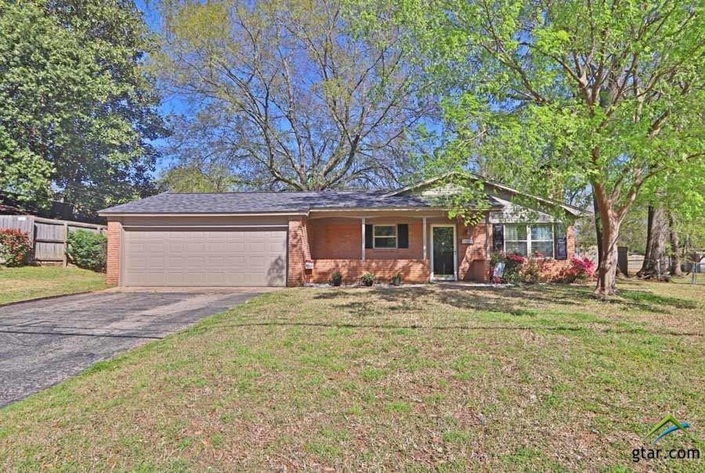 3222 Colgate Ave, Tyler, TX 75701 House Rental in Tyler, TX