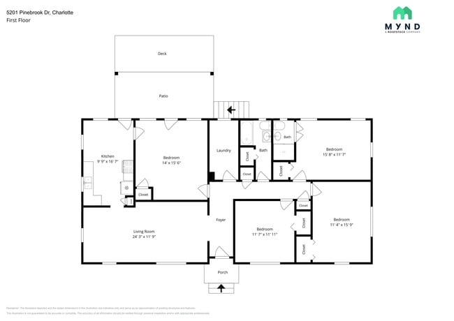 Building Photo - 5201 Pinebrook Dr