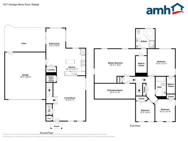 Building Photo - 1071 Heritage Manor Drive