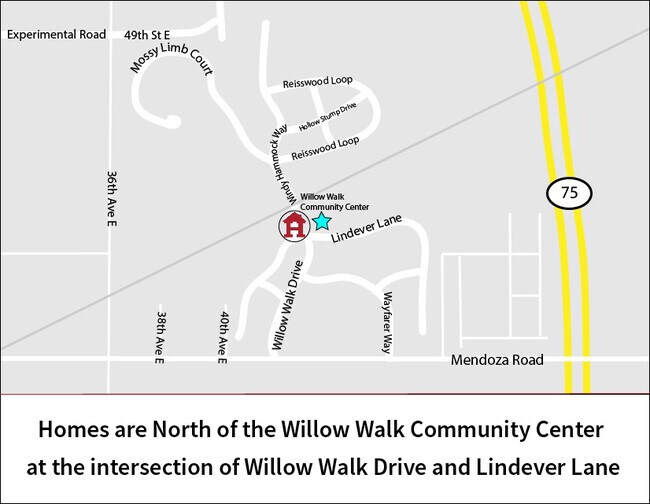 Foto del edificio - 4615 Reisswood Loop