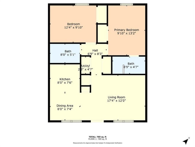 Building Photo - 1421 S 12th St