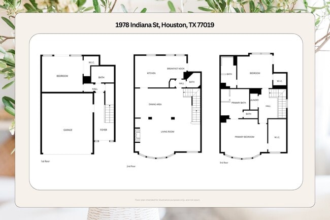 Building Photo - 1978 Indiana St